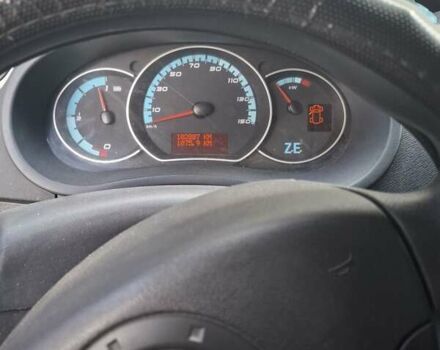 Білий Рено Кєнгу, об'ємом двигуна 0 л та пробігом 102 тис. км за 6000 $, фото 2 на Automoto.ua