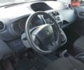 Белый Рено Кенгу, объемом двигателя 1.5 л и пробегом 320 тыс. км за 6500 $, фото 16 на Automoto.ua