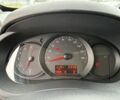Белый Рено Кенгу, объемом двигателя 2 л и пробегом 161 тыс. км за 7300 $, фото 14 на Automoto.ua
