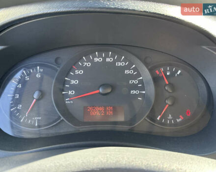Білий Рено Кєнгу, об'ємом двигуна 1.46 л та пробігом 270 тис. км за 6950 $, фото 15 на Automoto.ua