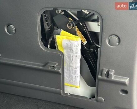 Белый Рено Кенгу, объемом двигателя 1.5 л и пробегом 255 тыс. км за 9800 $, фото 39 на Automoto.ua