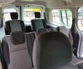 Білий Рено Кєнгу, об'ємом двигуна 1.5 л та пробігом 379 тис. км за 10900 $, фото 21 на Automoto.ua