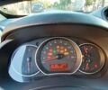 Рено Кєнгу 2014 у Дубно на Automoto.ua Білий Рено Кєнгу, об'ємом двигуна 1.46 л та пробігом 345 тис. км за 8800 $, фото 71 на Automoto.ua