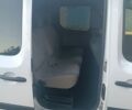 Белый Рено Кенгу, объемом двигателя 1.46 л и пробегом 179 тыс. км за 9000 $, фото 8 на Automoto.ua