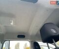 Белый Рено Кенгу, объемом двигателя 0 л и пробегом 153 тыс. км за 15000 $, фото 13 на Automoto.ua