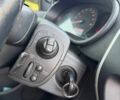 Белый Рено Кенгу, объемом двигателя 1.46 л и пробегом 201 тыс. км за 7500 $, фото 15 на Automoto.ua