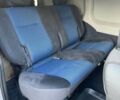 Білий Рено Кєнгу, об'ємом двигуна 1.46 л та пробігом 237 тис. км за 6800 $, фото 5 на Automoto.ua
