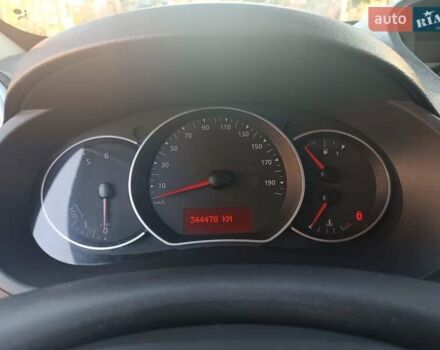 Рено Кєнгу 2014 у Дубно на Automoto.ua Білий Рено Кєнгу, об'ємом двигуна 1.46 л та пробігом 345 тис. км за 8800 $, фото 29 на Automoto.ua
