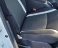 Белый Рено Кенгу, объемом двигателя 1.5 л и пробегом 193 тыс. км за 11300 $, фото 18 на Automoto.ua