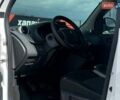Белый Рено Кенгу, объемом двигателя 1.5 л и пробегом 247 тыс. км за 7999 $, фото 13 на Automoto.ua