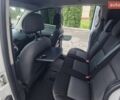 Білий Рено Кєнгу, об'ємом двигуна 1.5 л та пробігом 261 тис. км за 11999 $, фото 35 на Automoto.ua