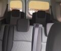Белый Рено Кенгу, объемом двигателя 1.5 л и пробегом 213 тыс. км за 13500 $, фото 8 на Automoto.ua
