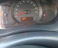 Белый Рено Кенгу, объемом двигателя 1.46 л и пробегом 179 тыс. км за 9000 $, фото 21 на Automoto.ua