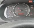 Білий Рено Кєнгу, об'ємом двигуна 1.5 л та пробігом 174 тис. км за 10000 $, фото 5 на Automoto.ua