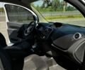 Белый Рено Кенгу, объемом двигателя 1.46 л и пробегом 245 тыс. км за 8500 $, фото 14 на Automoto.ua