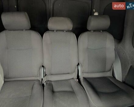 Белый Рено Кенгу, объемом двигателя 1.5 л и пробегом 224 тыс. км за 7000 $, фото 10 на Automoto.ua