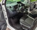 Білий Рено Кєнгу, об'ємом двигуна 1.5 л та пробігом 379 тис. км за 10900 $, фото 16 на Automoto.ua