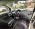 Белый Рено Кенгу, объемом двигателя 1.46 л и пробегом 310 тыс. км за 8000 $, фото 1 на Automoto.ua