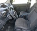 Белый Рено Кенгу, объемом двигателя 1.46 л и пробегом 205 тыс. км за 8500 $, фото 12 на Automoto.ua