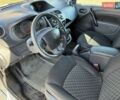 Белый Рено Кенгу, объемом двигателя 1.46 л и пробегом 230 тыс. км за 9499 $, фото 37 на Automoto.ua