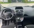 Белый Рено Кенгу, объемом двигателя 0 л и пробегом 219 тыс. км за 7200 $, фото 13 на Automoto.ua