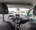 Белый Рено Кенгу, объемом двигателя 0 л и пробегом 266 тыс. км за 8750 $, фото 12 на Automoto.ua