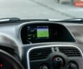 Белый Рено Кенгу, объемом двигателя 1.5 л и пробегом 233 тыс. км за 7300 $, фото 37 на Automoto.ua
