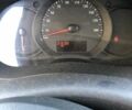 Белый Рено Кенгу, объемом двигателя 1.5 л и пробегом 214 тыс. км за 10000 $, фото 6 на Automoto.ua
