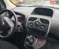 Белый Рено Кенгу, объемом двигателя 1.5 л и пробегом 180 тыс. км за 7200 $, фото 23 на Automoto.ua