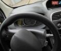 Белый Рено Кенгу, объемом двигателя 1.5 л и пробегом 207 тыс. км за 8800 $, фото 15 на Automoto.ua