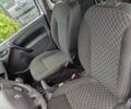 Белый Рено Кенгу, объемом двигателя 0 л и пробегом 266 тыс. км за 8750 $, фото 20 на Automoto.ua