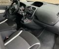 Белый Рено Кенгу, объемом двигателя 1.5 л и пробегом 248 тыс. км за 9700 $, фото 5 на Automoto.ua