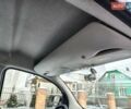 Белый Рено Кенгу, объемом двигателя 1.5 л и пробегом 283 тыс. км за 9500 $, фото 25 на Automoto.ua
