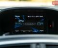 Белый Рено Кенгу, объемом двигателя 1.5 л и пробегом 233 тыс. км за 7300 $, фото 32 на Automoto.ua
