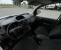 Белый Рено Кенгу, объемом двигателя 1.5 л и пробегом 223 тыс. км за 8200 $, фото 9 на Automoto.ua