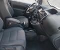 Белый Рено Кенгу, объемом двигателя 1.46 л и пробегом 205 тыс. км за 8500 $, фото 11 на Automoto.ua