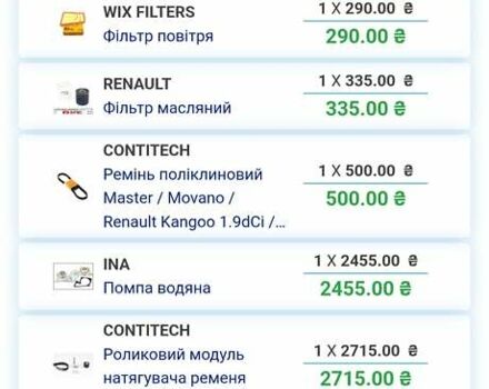 Белый Рено Кенгу, объемом двигателя 1.46 л и пробегом 326 тыс. км за 8800 $, фото 16 на Automoto.ua
