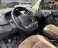 Белый Рено Кенгу, объемом двигателя 1.46 л и пробегом 248 тыс. км за 10200 $, фото 7 на Automoto.ua
