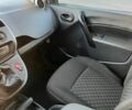 Белый Рено Кенгу, объемом двигателя 1.5 л и пробегом 240 тыс. км за 9850 $, фото 12 на Automoto.ua