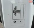 Белый Рено Кенгу, объемом двигателя 1.5 л и пробегом 227 тыс. км за 11700 $, фото 37 на Automoto.ua