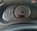 Белый Рено Кенгу, объемом двигателя 1.46 л и пробегом 220 тыс. км за 7500 $, фото 17 на Automoto.ua