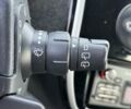Белый Рено Кенгу, объемом двигателя 1.5 л и пробегом 227 тыс. км за 11700 $, фото 31 на Automoto.ua