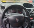 Белый Рено Кенгу, объемом двигателя 1.46 л и пробегом 190 тыс. км за 7600 $, фото 5 на Automoto.ua