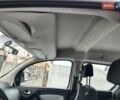 Белый Рено Кенгу, объемом двигателя 1.5 л и пробегом 283 тыс. км за 9500 $, фото 14 на Automoto.ua