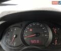 Белый Рено Кенгу, объемом двигателя 1.46 л и пробегом 212 тыс. км за 6800 $, фото 5 на Automoto.ua