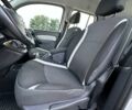 Белый Рено Кенгу, объемом двигателя 1.5 л и пробегом 227 тыс. км за 11700 $, фото 29 на Automoto.ua
