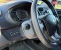 Белый Рено Кенгу, объемом двигателя 1.46 л и пробегом 230 тыс. км за 9499 $, фото 41 на Automoto.ua