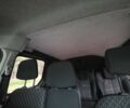 Белый Рено Кенгу, объемом двигателя 1.5 л и пробегом 207 тыс. км за 8800 $, фото 16 на Automoto.ua
