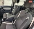 Белый Рено Кенгу, объемом двигателя 1.5 л и пробегом 283 тыс. км за 9500 $, фото 13 на Automoto.ua