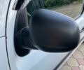 Білий Рено Кєнгу, об'ємом двигуна 1.5 л та пробігом 237 тис. км за 9200 $, фото 20 на Automoto.ua